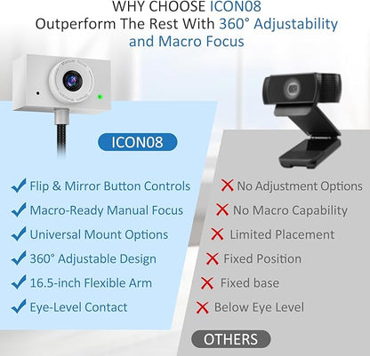 Webcam 1080P for PC, Eye Contact Webcam for Desktop Computer (White)