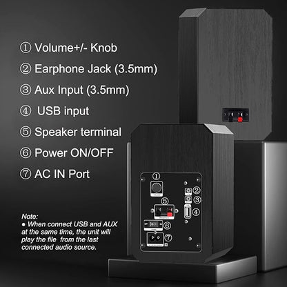 LONPOO Plug-N-Play Gaming Computer Speaker for Desktop and PC, 30W RMS Active Bookshelf Speaker with 3-Inch Full Range Speaker,Support Bluetooth 5.3, USB Playback,Aux-in and 3.5mm Earphone Port,Sliver