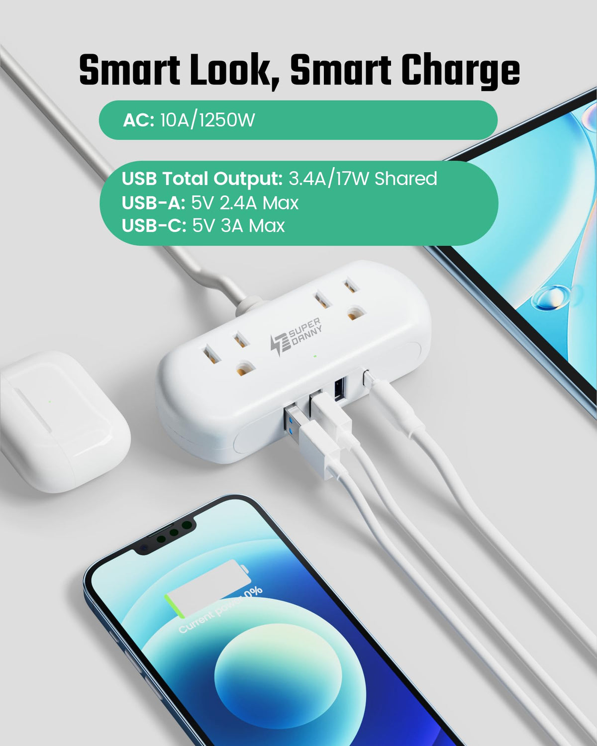 SUPERDANNY Mini Surge Protector, 2 Wide-Spaced Outlets Power Strip with USB