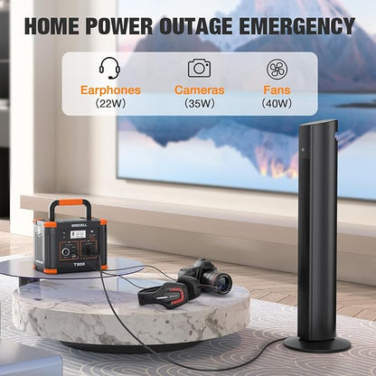 Portable Power Station 300W, GRECELL 230.88Wh Solar Generator with 60W USB-C PD Output, 110V Pure Sine Wave AC Outlet Backup Lithium Battery for Outdoors Camping Travel Home Blackout