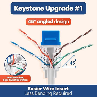 Everest 45° Angled RJ45 Cat6 Keystone Jacks 10-Pack in Blue - Slim Profile Female RJ45 Connectors - Cat 6 Keystone Jack - Compatible with 45° Angled Speed Termination Tool - 45Term (B0BL3GS7ZY)