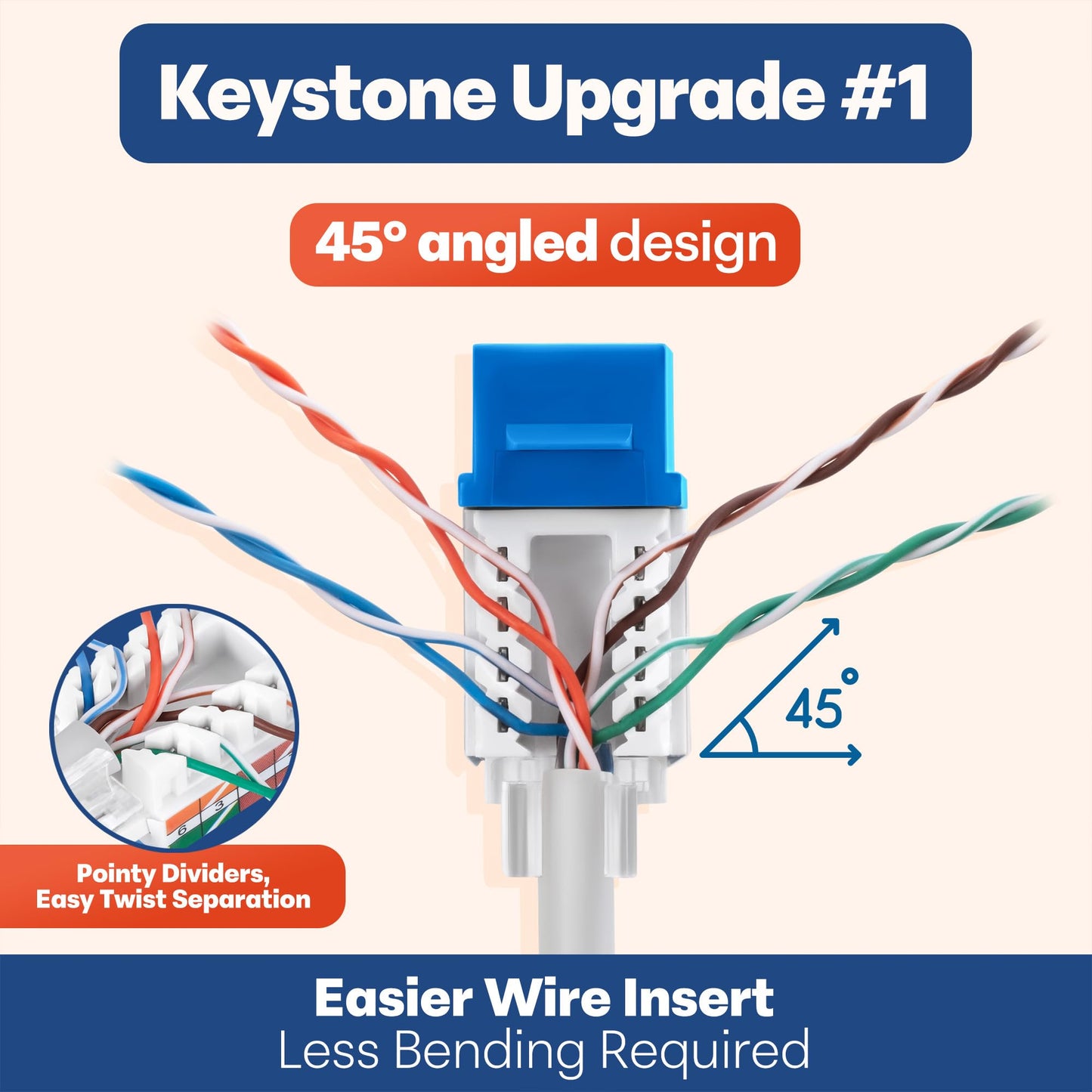 Everest 45 Degree RJ45 Cat6 Keystone Jacks Slim Profile 50-Pack Blue