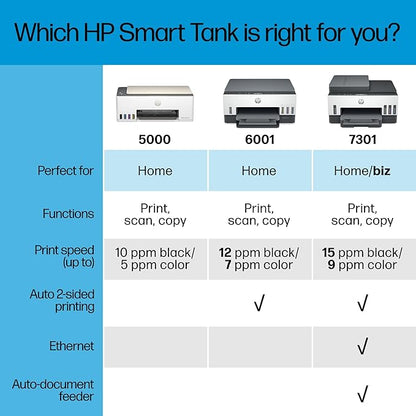 HP Smart Tank 5000 Wireless All-in-One Ink Tank Printer with up to 2 years of ink included, mobile print, scan, copy