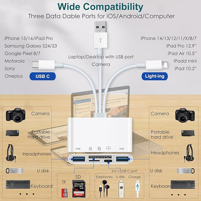 7-in-1 Memory Card Reader Universal Card Reader for iPhone/iPad with USB/USB C Connector & SD/TF Card Slots USB OTG Adapters Supports SD/Micro SD/SDHC/SDXC/MMC Memory Cards Plug and Play