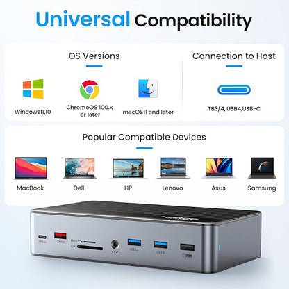 DisplayLink Docking Station Triple 4K@60Hz Monitor with 120W Power Adapter, Laptop Dock for Thunderbolt 5/4/3, USB C M1/M2/M3/M4 MacBook/Windows(Single 8K)/Chrome(3 HDMI, 2 DP, 6 USB, Ethernet)