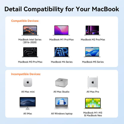 TobenONE MacBook Pro/Air Docking Station Stand, Dual 4K HDMI, 100W Charger