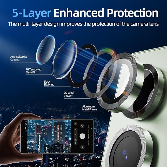X-it Camera Lens Protector for Samsung S25 Plus, 9H Tempered Glass, Independent Metal Aluminum Edge Original Protection Design, Suitable for Phone Case, Anti-scratch, Anti-reflective,Mint