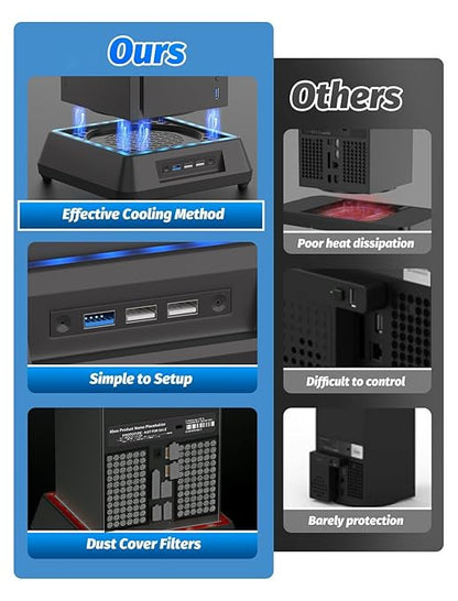 Cooling Fan for Xbox Series X Mviioe Xbox Series X Cooling Stand with LED Indicator, Extra Big Turbo Fan, USB 2.0 Ports, Dust Cover Filters (Only Compatible with Xbox Series x)
