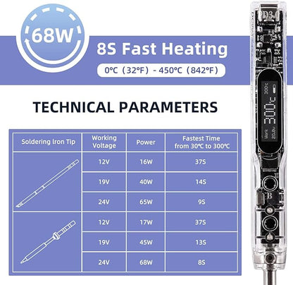 68W Electric Soldering Iron, SEQURE SI012 Pro Portable Solder Iron, OLED Screen Digital Soldering Tools, Auto Start Heating, 19V Power Adapter, PD/QC Charging, 2 Soldering Tips-T12 B2 & TS BC2