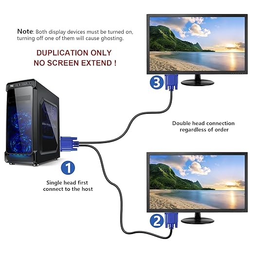 PASOW VGA Splitter Cable (No Screen Extension) 1 Male to 2 Male Dual Monitor Y Adapter 1080P Full HD for projectors, HDTVs, Monitors (3 Feet) - Only for Screen Duplication - Work for Identical Monitor
