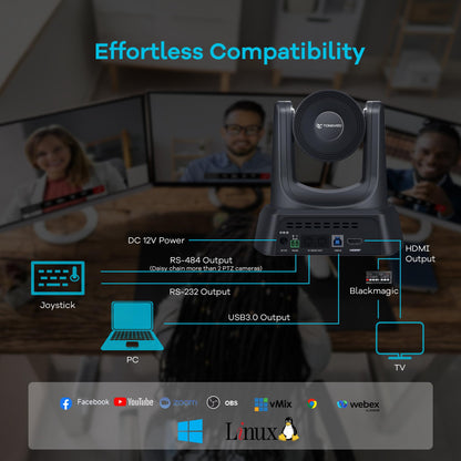 TONGVEO 3X Optical Zoom PTZ Camera AI Auto-Tracking HDMI USB 3.0 1080P 60fps Wide-Angle for Video Conference Business Meeting Live Streaming Online Learn with Zoom YouTube Teams OBS and More