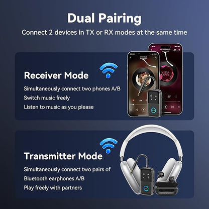 A5 Pro Bluetooth Transmitter Receiver,2-in-1 Airplane Bluetooth Adapter for Airplanes,TVs,Gyms,Supports Connecting 2 AirPods/Headphones,Low Latency and HD for Car/Home Stereo