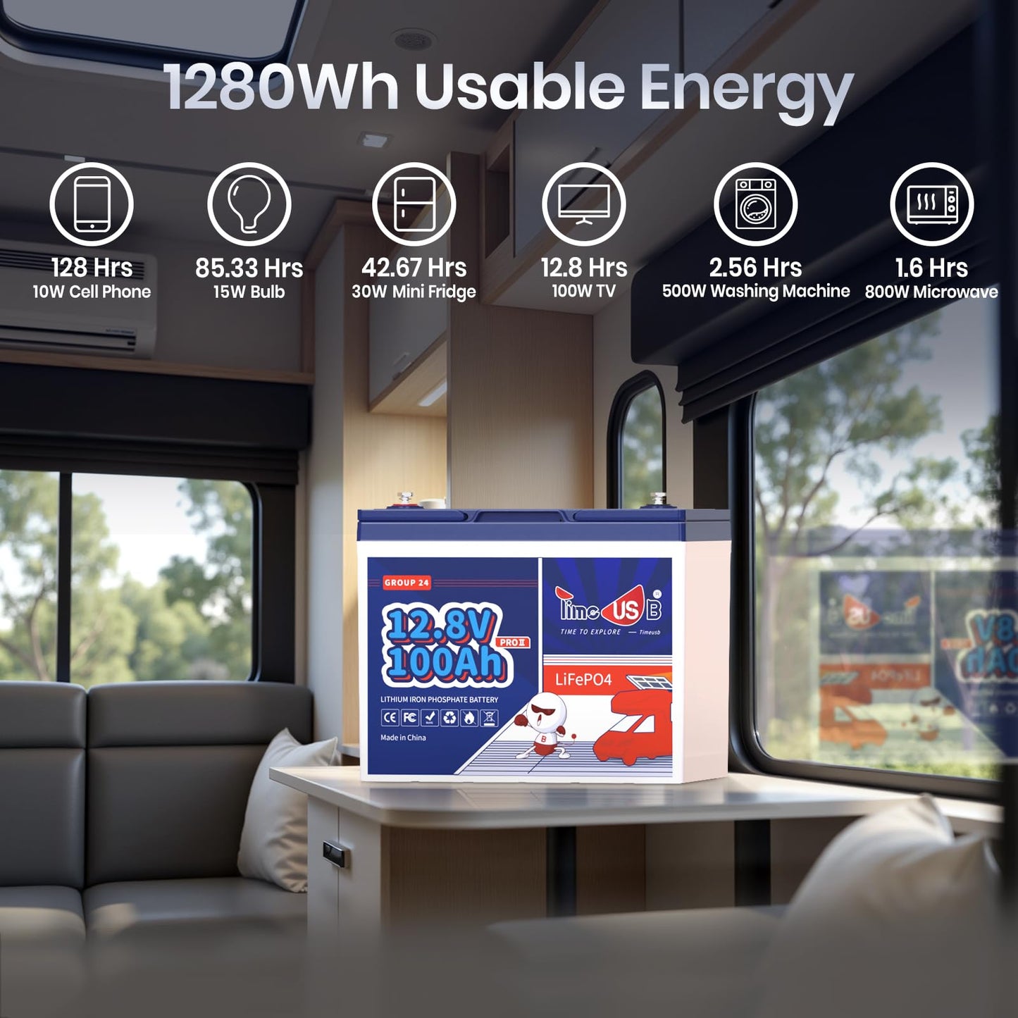 Timeusb 12V 100Ah LiFePO4 Lithium Battery Built-in 100A BMS. Automotive-Grade Cells, Group 24 Deep Cycle Lithium Batteries for RVs, Trolling Motors, Camper, Travel Trailers (3-Pack)
