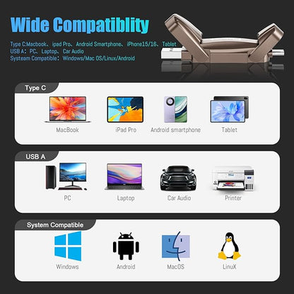 External SSD USB Flash Drive 256GB, Up to 2050MB/s 2-in-1 Type C+ USB A USB3.2 Gen2 Solid State Thumb Drive SSD Stick for iPhone 15/16/Android/Windows/Mac/PC/Laptops