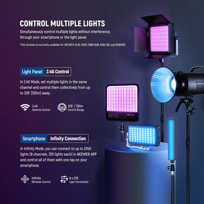 NEEWER RGB1200 RGB LED Video Light Panel with APP/2.4G Control, 60W Studio Photography Lighting 22000Lux@0.5m/1% Precise Min Dimming/360° Full Color/ CRI97+/TLCI98+/2500K-8500K/18 Effect with Barndoor