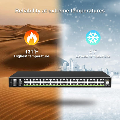 48-Port Gigabit PoE Switch Unmanaged with 2X 1000Mbps Uplink SFP Port, VIMIN 50-Port PoE Ethernet Switch Support IEEE802.3af/at, 400W Power, 100Gbps Switch Capacity，Plug and Play, Rack-Mount