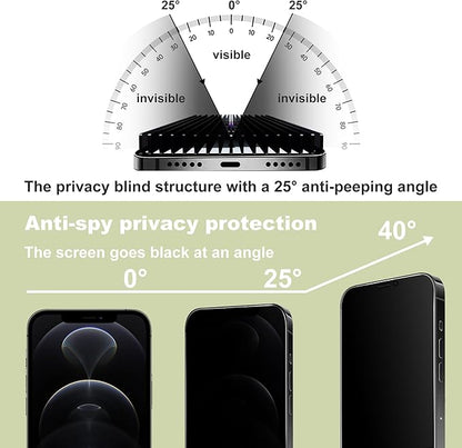 (2-Pack Anti-Spy Privacy Screen Protector for iPhone 12 Pro Max(6.7-Inch),9H Tempered Glass,Full Coverage,Anti-Fingerprint,Auto Dust Removal,Bubble-Free,Easy Installation