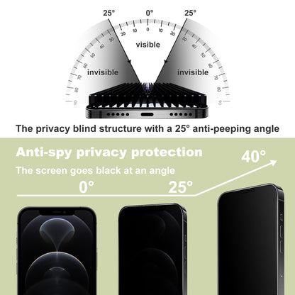 SY SHANGYAN 2 Pack Anti-Spy Privacy Screen Protector for iPhone 12/12 Pro(6.1-Inch),9H Tempered Glass,Full Coverage,Anti-Fingerprint,Auto Dust Removal,Bubble-Free,Easy Installation