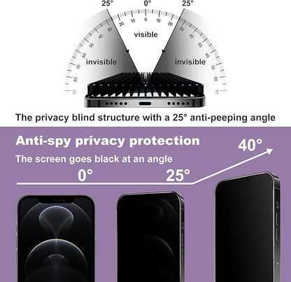 2 Pack Privacy Screen Protector for iPhone 12 Pro/iPhone 12, 9H Tempered Glass, Full Coverage, Anti-Fingerprint, Auto Dust-Elimination, No Bubble, Easy Installation
