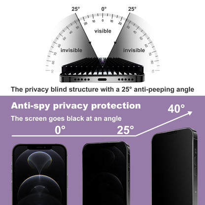 CHRYSHA 2-Pack Privacy Screen Protector for iPhone 12 Pro and iPhon 12 6.1-Inch, Auto Dust Removal, No Bubbles,Anti-Spy Tempered Glass Film, Easy Installation