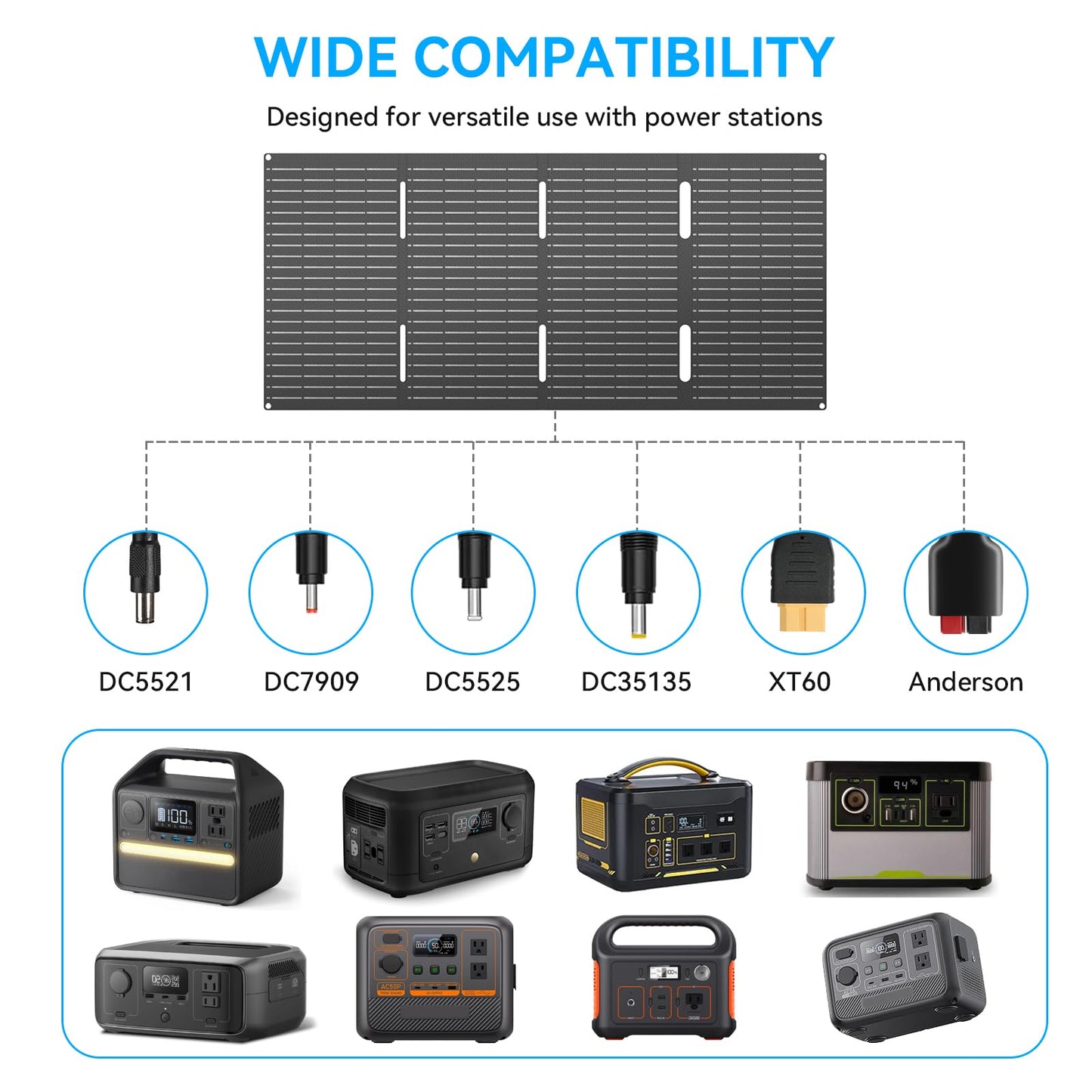 Ecosonique 60W Portable Foldable Solar Panels Charger with USB-C USB-A DC