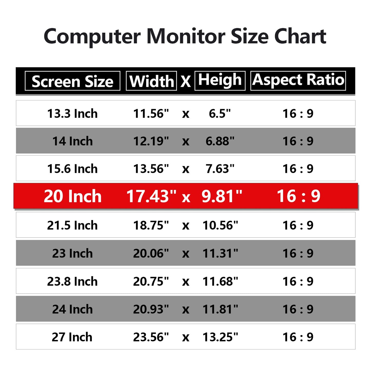 RedANGEL 20-Inch Computer Privacy Screen for 16:9 Monitor