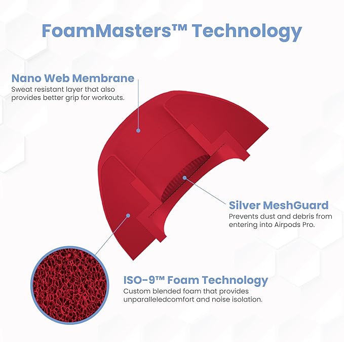 Foam Masters Ultra-Premium Memory Foam Ear Tips for AirPods Pro 1st & 2nd Gen | 3 Pairs | Black Magic Ver 6.0 | Secure | Comfort | Better Noise Cancel | Replacement Buds – Red, Large