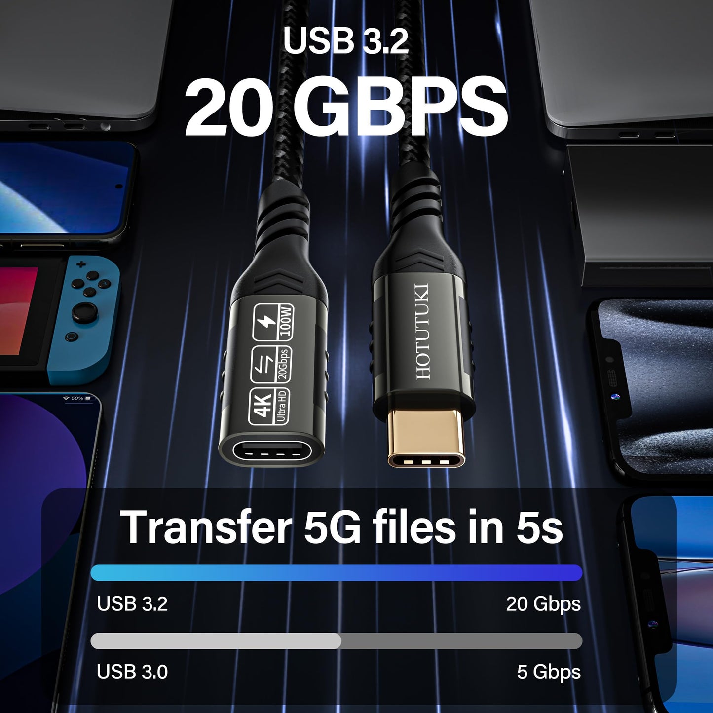 HOTUTUKI USB-C Extension Cable 16.5ft/5M, Male to Female Extender, Braided Data Cord, 100W PD Fast Charging, 20 Gbps