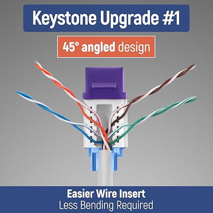 Everest 45° Angled RJ45 Cat5e Keystone Jacks 10-Pack in Purple - Slim Profile Female RJ45 Connectors - Cat 5e Keystone Jack - Compatible with 45° Angled Speed Termination Tool - 45Term (B0BL3GS7ZY)