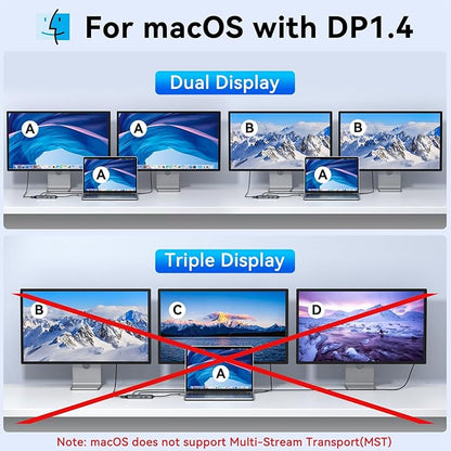 MOKiN USB C Multiport Adapter for MacBook Air/Pro, Mac Dongle, 9 in 1 USB C to DP Adapter, USB A&C3.0 5Gbps, SD/TF Card Reader, 100W PD, USB C Hub for Dell, Lenovo, HP, etc.