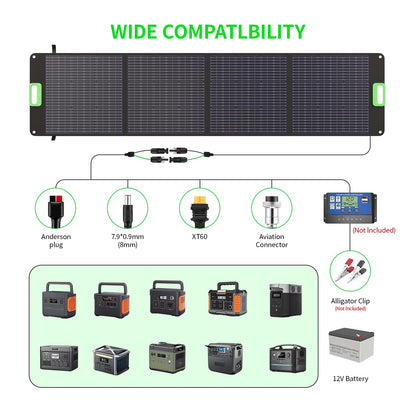 200W Portable Solar Panel for Power Station, Solar Charger w/ 4 Kickstands