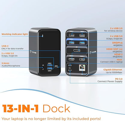 TobenONE Docking Station 3 Monitors, Laptop Docking Station with Power Supply 100W, 2 HDMI, DisplayPort, 7 USB C/A Port, Ethernet, Audio, 87W Charging for Thunderbolt 4/3, USB-C Windows&ChromeOS