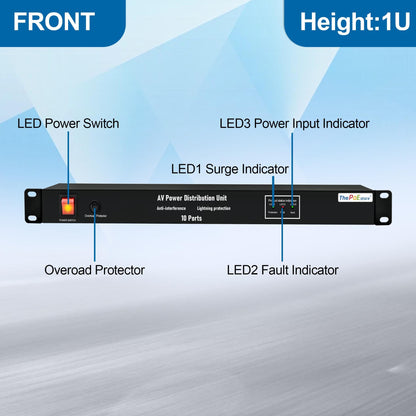 ThePoEstore 1U Horizontal PDU 19" Rack Mount Power Strip - Surge Protector