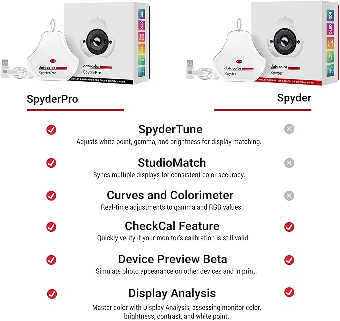 SpyderPro Monitor Calibration Tool: Ensures Accurate Color When Viewing and Editing Photos & Videos