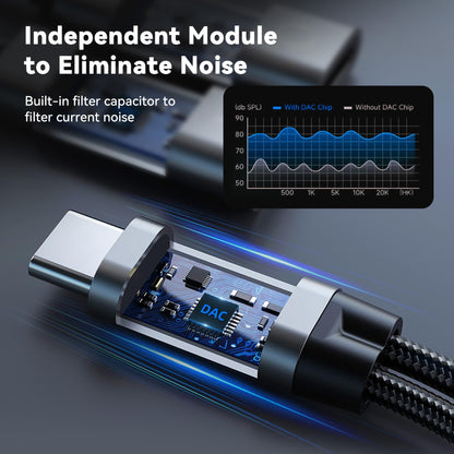 Dual USB C Audio Adapter and Charger Audio Adapter,2 in 1 Hi-Res 16bit/48kHz DAC Aux to USB C with 60W PD Fast Charging Dongle Cable for iPhone 16 Pro Max, Galaxy S25Ultra, iPad Pro(USB-USB, 3Pack)