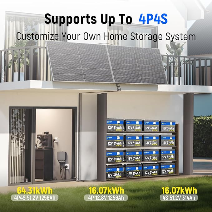 Mini LiFePO4 Lithium Battery 12V 314Ah 2 Pack Built-in 200A BMS & Bluetooth, 4.01kWh Energy, Perfect for Off-Grid, RV, Solar System, Camper, Travel Trailer