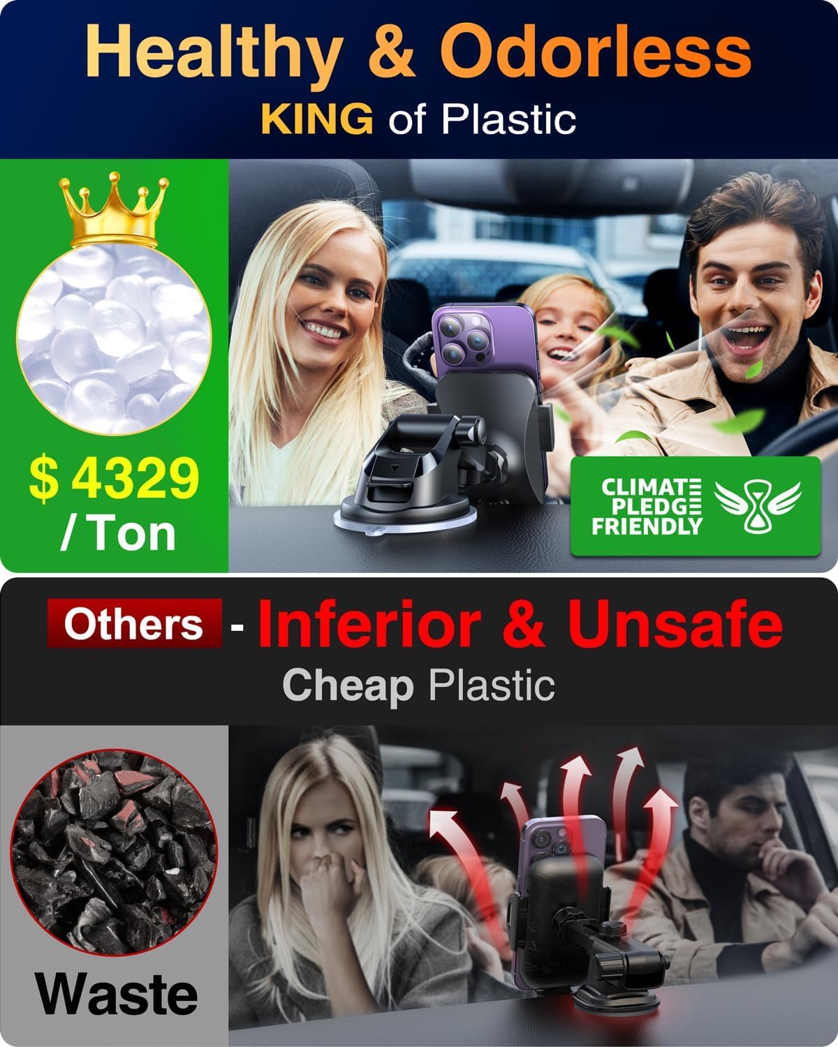 VANMASS【85+LBS Strongest Suction & Military-Grade Ultimate Car Phone Mount