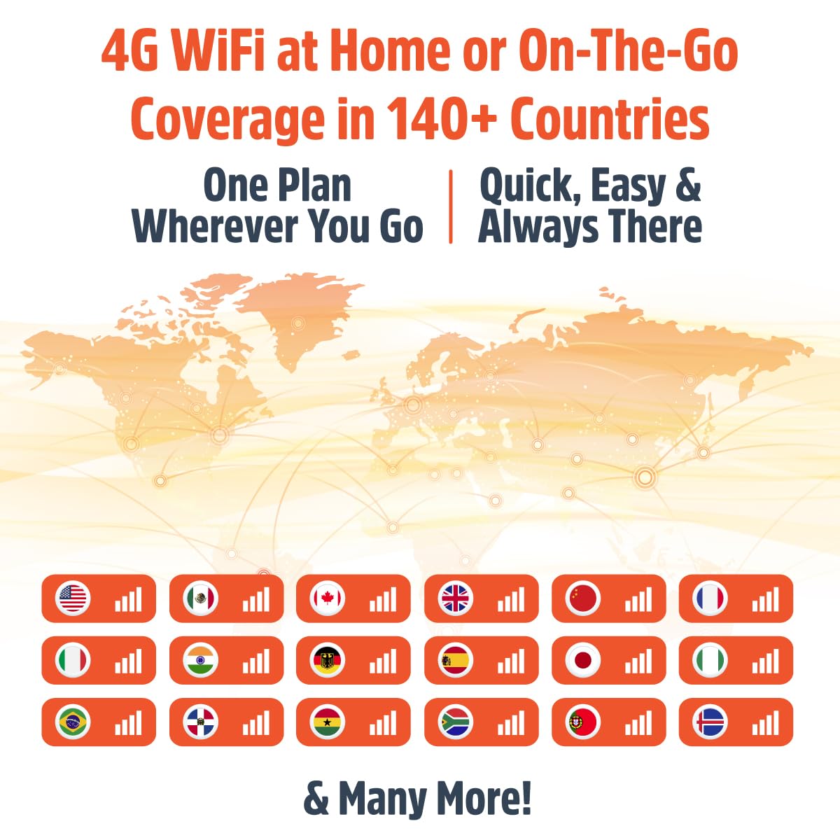 SIMO Solis Hero, 4G Mobile Hotspot, 1GB/Monthly + 30GB Global Data