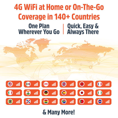 SIMO Solis Hero, 4G Mobile Hotspot, 1GB/Monthly + 30GB Global Data