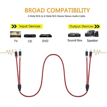 RCA Cable 12Ft,2Rca Male to 2-Rca Male Audio Stereo Subwoofer Cable [Hi-Fi Sound] Nylon-Braided Auxiliary Audio Cord for Home Theater, HDTV, Amplifiers, Hi-Fi Systems,Speakers and etc(12Ft/4M)