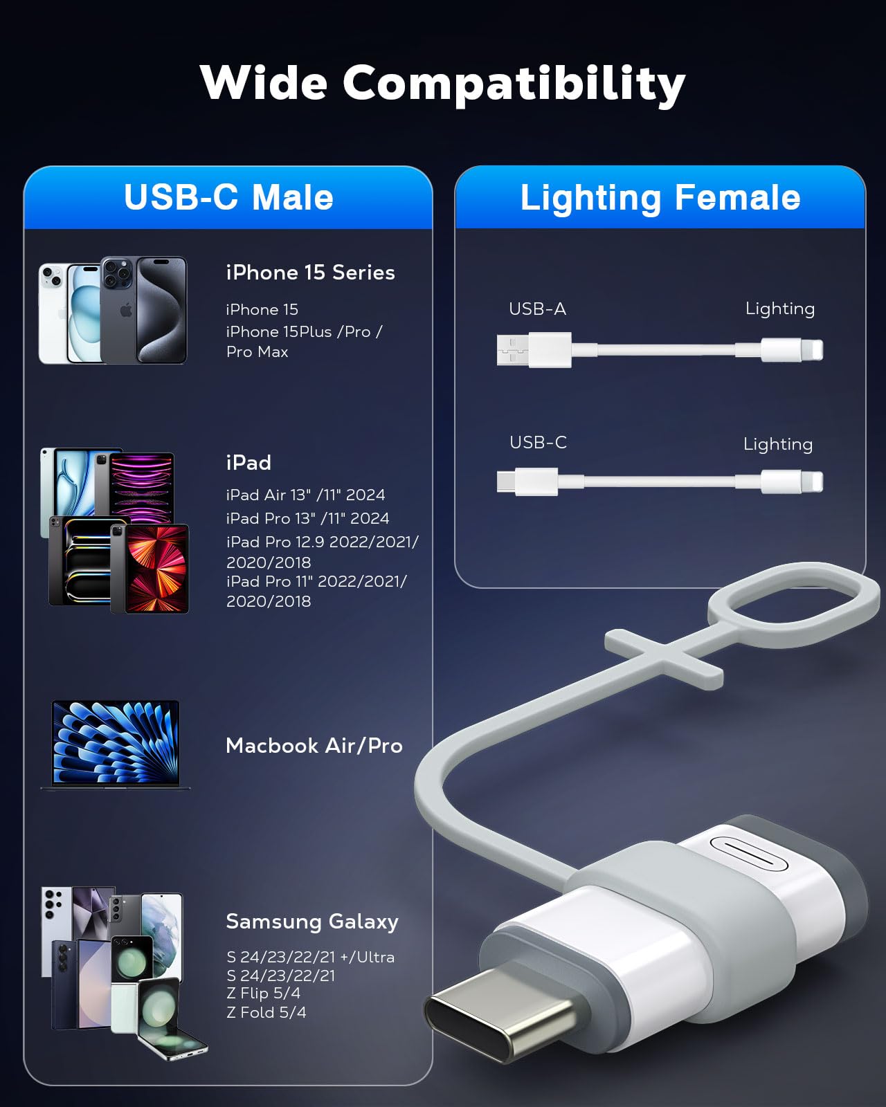 MoKo Lightning to USB-C Adapter for iPhone 17 16 15, Charge Only, 4 PCS