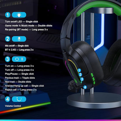 FC200 Wireless Gaming Headset for PS5, PS4-2.4GHz USB Foldable Headphones with Mic - 3D Stereo Bluetooth Headset with 50Hrs Battery Life, for Switch, PC, Mac, Mobile