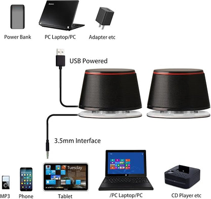 SW102 Computer Speakers, 5Wx2, Deep Bass in Small Body, Stereo 2.0 USB Powered 3.5mm Aux Multimedia Speakers, Built-in Bottom Bass Radiators, PC Laptop Desktop Speakers, Black
