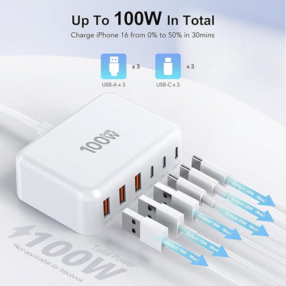 USB C Fast Charger, 100W GaN 6 Port Type C Charging Station Hub Block Cube, USB C Wall Charger Power Strip Adapter Plug for iPad iPhone 16 15 14 13 12 Pro Max Pixel Note Galaxy, 5ft Cord