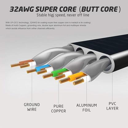 Cat 7 Flat Ethernet Cable 25ft Black, High Speed 10GB Shielded (STP) LAN Internet Network Cable Ethernet Patch Computer Cable with Rj45 Connectors and 10pcs Adhesive Cable Clips