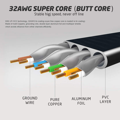 XINCA Cat 7 Flat Ethernet Cable 25ft Black, High Speed 10GB Shielded (STP) LAN Internet Network Cable Ethernet Patch Computer Cable with Rj45 Connectors and 10pcs Adhesive Clips