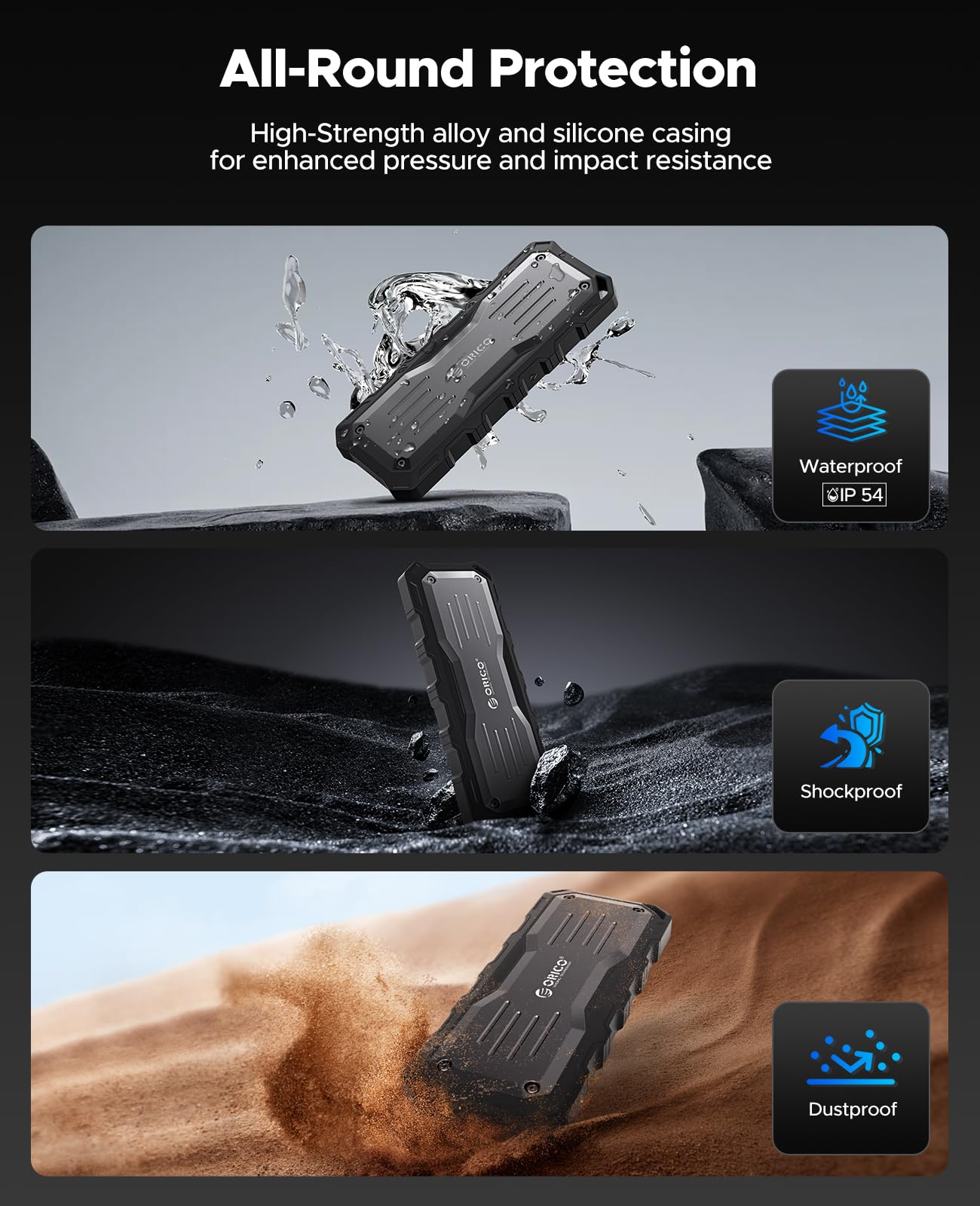ORICO 2TB External SSD, Up to 2000MB/s, Waterproof and Dust-Proof, O20