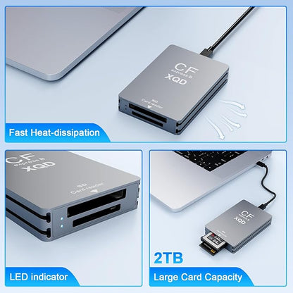 10Gbps CFExpress Type B Card Reader - 5 in 1 USB C&USB A CFexpress/XQD/SD Card Reader for CFexpress Type B+SD 3.0 Card+XQD Card Reader, CFexpress Adapter Memory Card Reader for Wins/Mac/Linux/Android