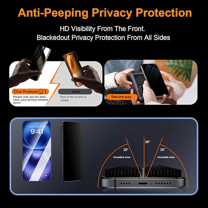 OneFish Privacy Screen Protector for iphone 15 Pro Max, Anti-Spy Tempered Glass Private, Edge Protection Screen Protector with Installation Frame, 9H Glass Scratch Resistant, 2Pack
