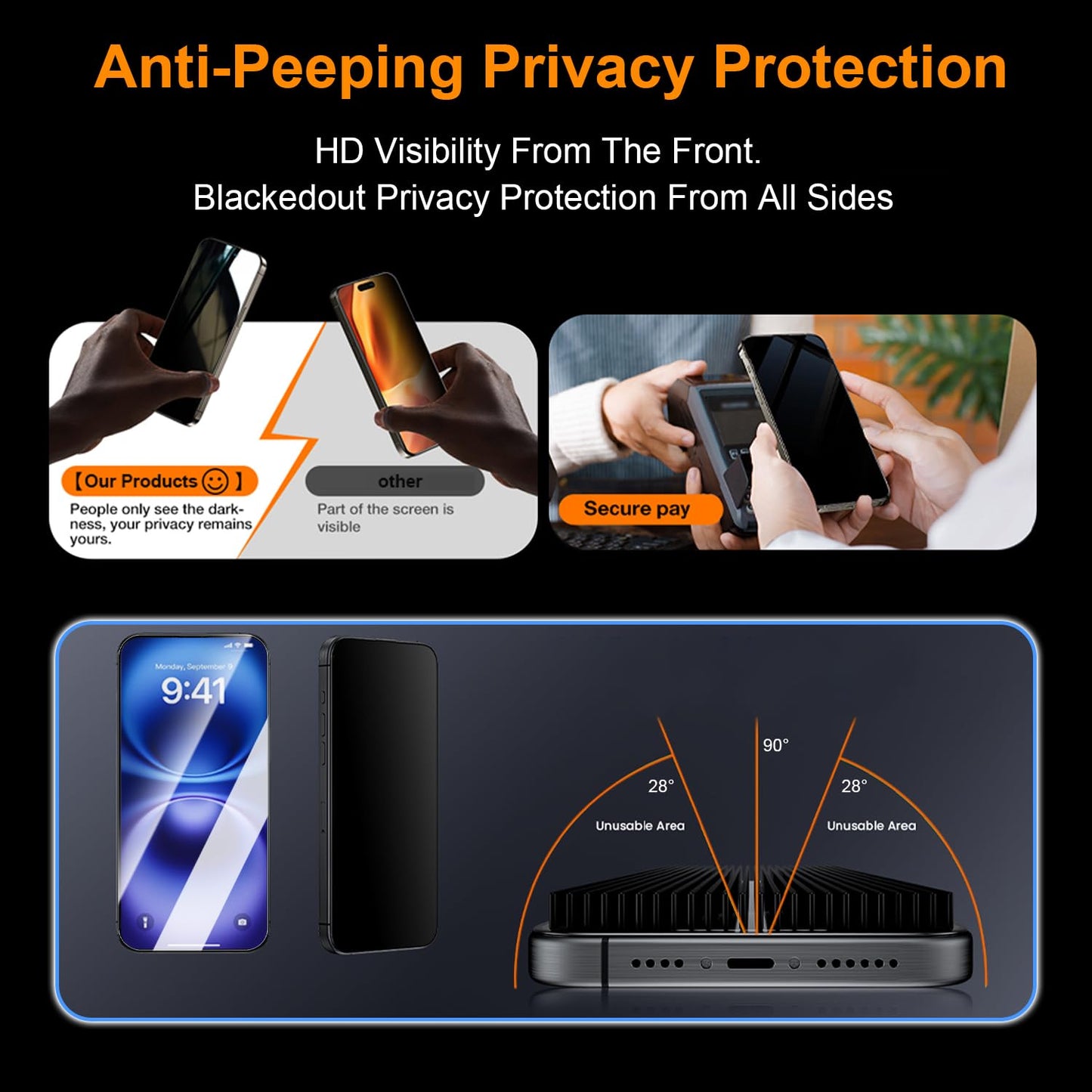 OneFish Screen Protector Privacy for iPhone 14Pro/15, Anti-Spy Tempered Glass Private, Edge Protection Screen Protector with Installation Frame, 9H Glass Scratch Resistant,2Pack.